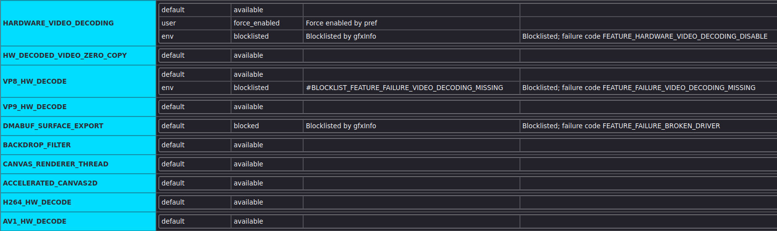firefox_hwvideo_arch.jpg