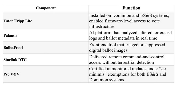 votingmachinehack.jpg